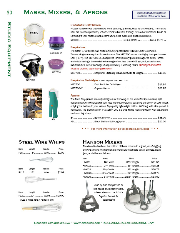 Click here for a larger picture of this page Small image of page 80