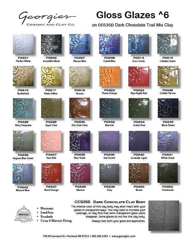 PG600 on Dark Chocolate