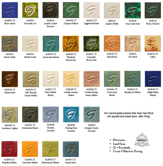 GLW glazes sample set